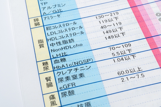 脂質異常症とは?